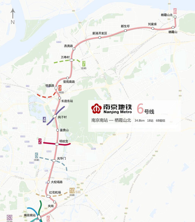 6号线北起栖霞山北,南至南京南站.