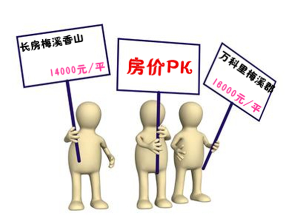 房价PK：不同类型不同价