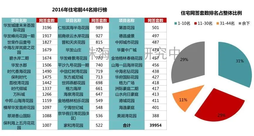 齿轮传动精度和同步带精度_时间精度 英文_tod时间精度