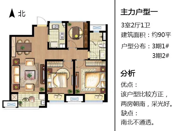 主力户型二:3室2厅2卫 建筑面积:约110平