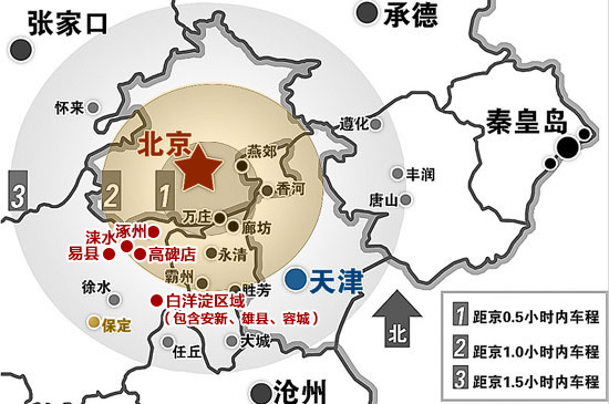 涿州、涞水限购之后 环京区域投资该选哪？