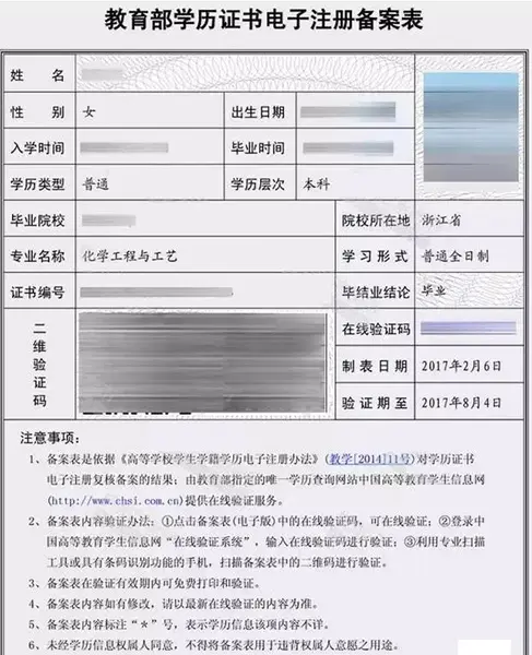 2毕业证书+学位证书+学信网提供的电子注册备案表▲获取方式:毕业