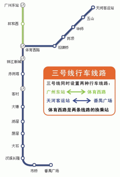 广州地铁3号线