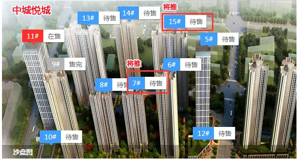 中城悦城,远洋心汉口二期,房价,地址与户型全览 蒋建平新闻网 qgg