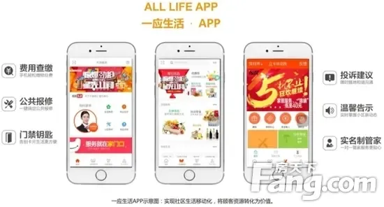 兰石物业牵手一应云搭建新型物业智能管理平台