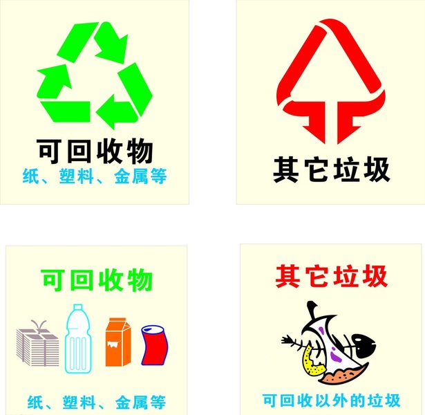 2020年底生活垃圾回收利用率达35%以上