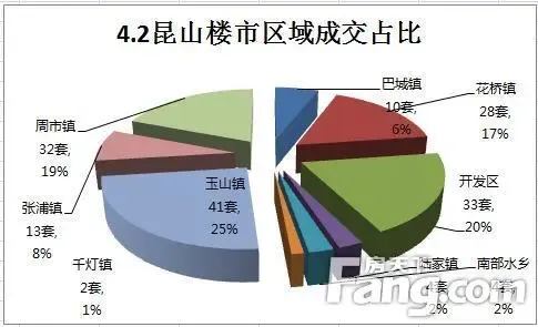 012昆山验车时间 昆山验车地点 昆山验车费用
