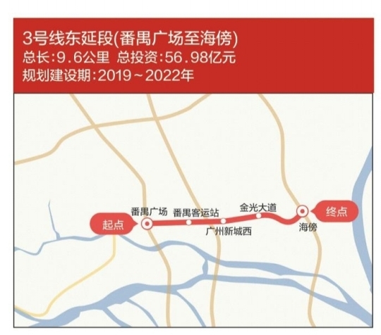 2017~2023 广州六年内将新增10条地铁线路 附详细线路图!