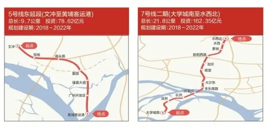 2017~2023 广州六年内将新增10条地铁线路 附详细线路图!