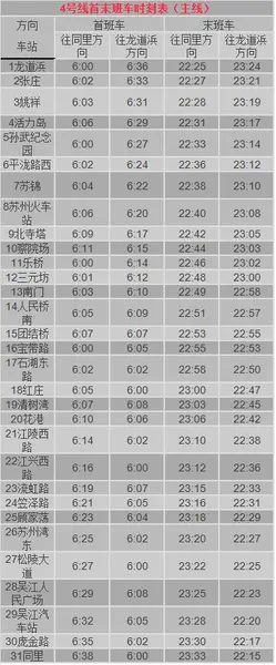 你家附近的站点首末班时间是什么时候