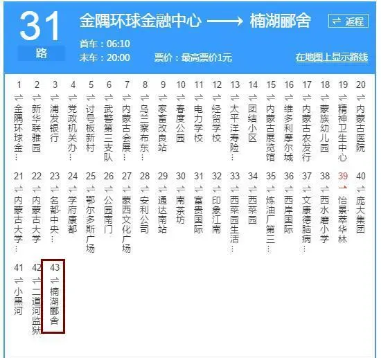 现在已经有两辆公交直达:分别是205路,31路,未来还有6路公交车.