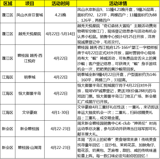 地税局代开劳务费的税率是多少-买房-房天下问