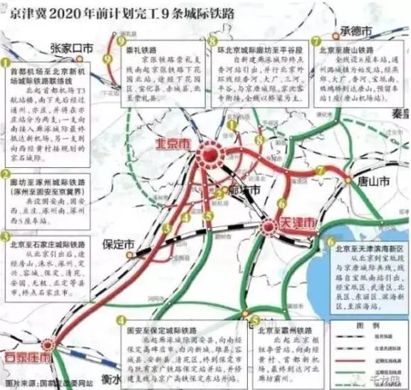 京津冀将新建24条城际铁路网 实现两大0.5—1小时通勤