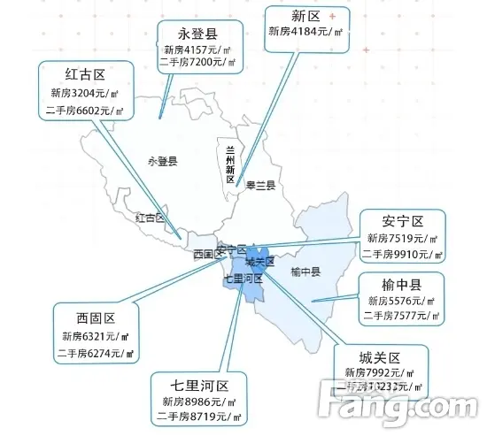 2017年3月兰州区域房价地图