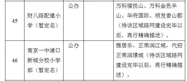 浦口区学区划分