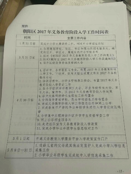 2017朝阳区义务教育入学政策-北京二手房 房天