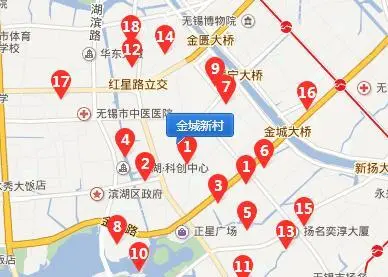 金城新村