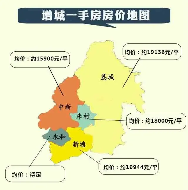 增城房价地图曝光 荔城逼2万亮瞎了