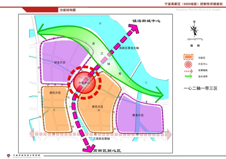 (规划信息来源:宁波高新区政府网站) 生态点亮:生态走廊交汇 绿色宜居图片
