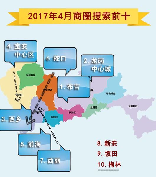 4月新的深圳房价地图及近两年深圳二手房价走势一览