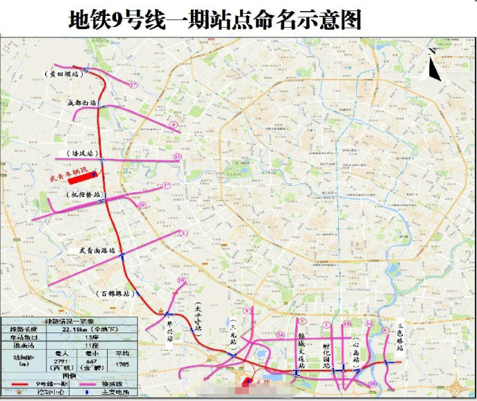 成都地铁891117号线站点命名示意图看看有没有经过你家