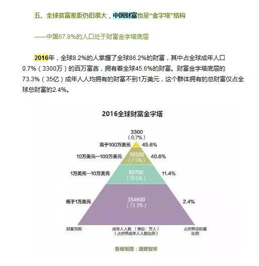 深圳到底有多少个“新锐中产”？能买几套房子？