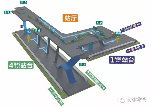 成都地铁6大换乘站 换乘攻略一贴通!