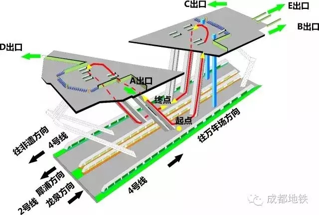 成都地铁6大换乘站 换乘攻略一贴通!