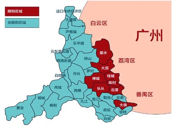 严限之下狮山成置业新宠 广佛新 顺势出彩突围