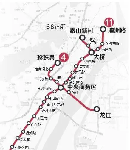 地铁S8号线