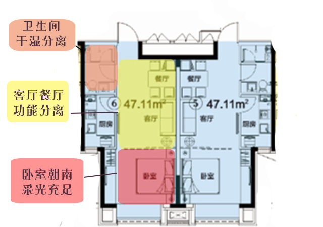 户型解析|47.11平标准一居室户型详解
