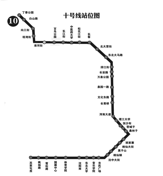 沈阳地铁10号线13浑南大道竖井站暗挖施工监理细则