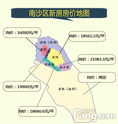 南沙房价地图曝光 金洲 奇葩-广州新房网-房天下