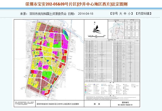 深圳沙井中心地区西片规划有新调整了 规划居住人口规模9.2万人