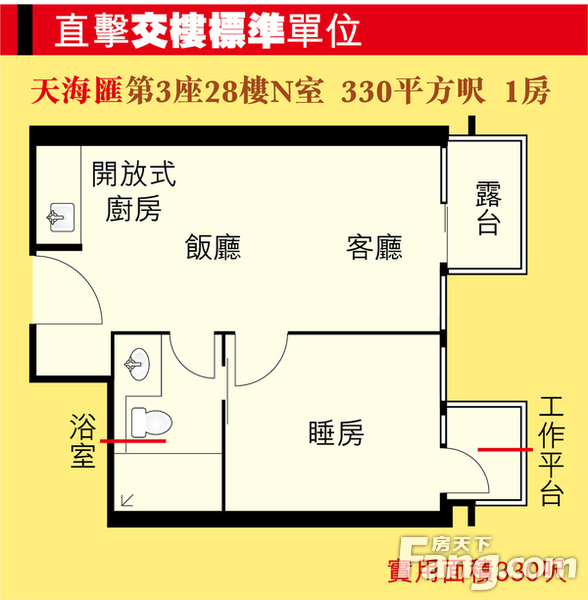 香港房产信息天寰天海汇交第3座28楼N室330呎1房标準单位