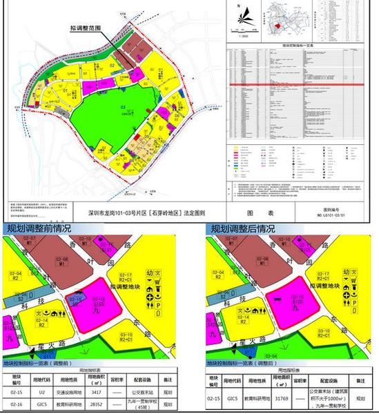 石芽岭地区]法定图则02-15和02-16地块规划调整的公示》,对该片区的