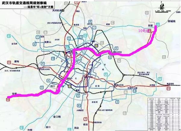 请不要再用郊区的眼光看新洲阳逻了 武汉地铁21,10号线统统来了