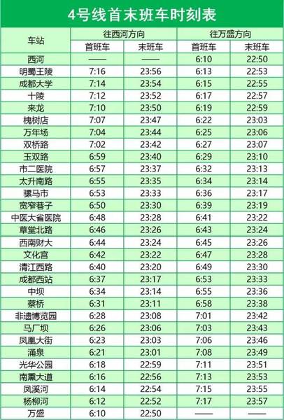 收藏成都地铁首末班车时间表更新4号线二期上班族看过来