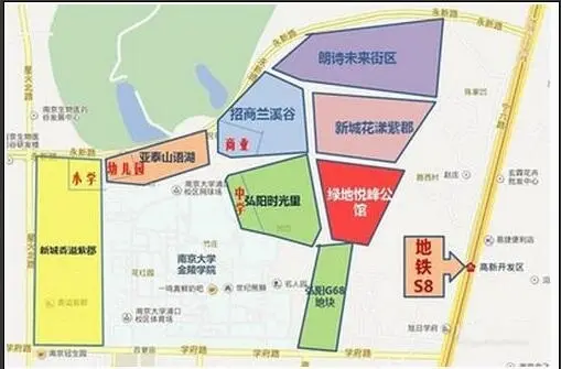 高新区规划