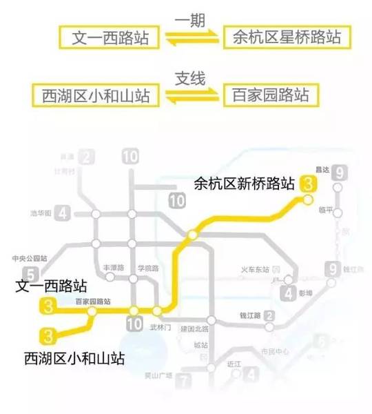 你家门口将通哪些地铁?杭州今年在建项目大起底