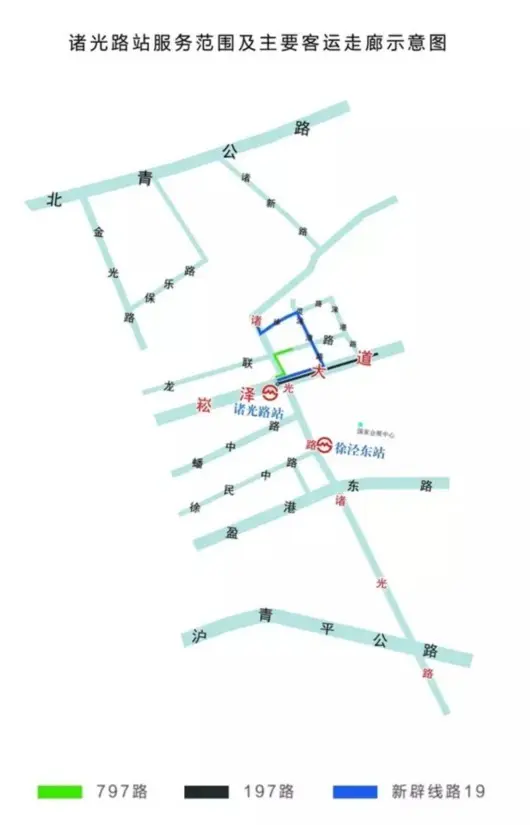 (4)徐泾1路 线路走向:自前云路陆家宅起经前云路,沪青平公路,京华路
