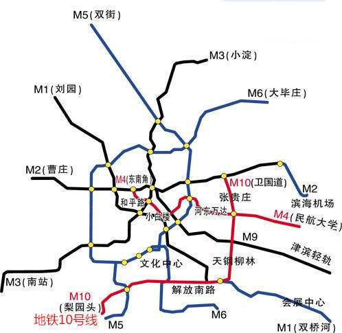 天津多条地铁线加快建设 哪些已有站点人气高?图片