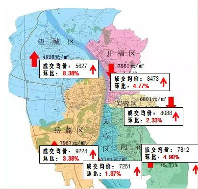 长沙楼市成交 长沙楼市成交