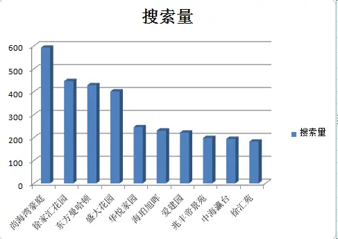 1号线