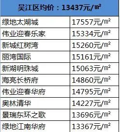 吴江