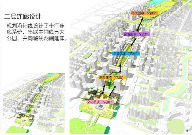 花都中轴线cbd规划图曝光 各种高大上美得不要不要
