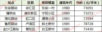 4号线