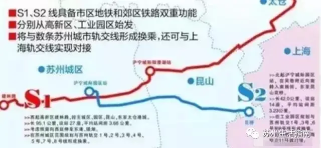 s4线 苏州市域北部南北向联系线路,快速连通常熟港区