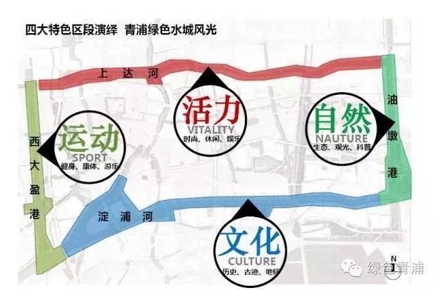青浦拟建"环城水系公园" 沿线楼盘大盘点