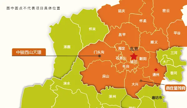值得注意,大兴亦庄的 亦庄·金茂府,密云的 首创·禧悦府等已于